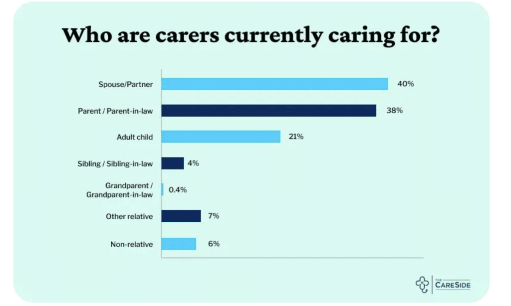 Screenshot 2024 02 19 at 10.09.44 am